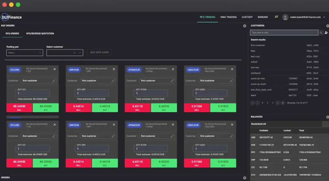 DLT-Markets