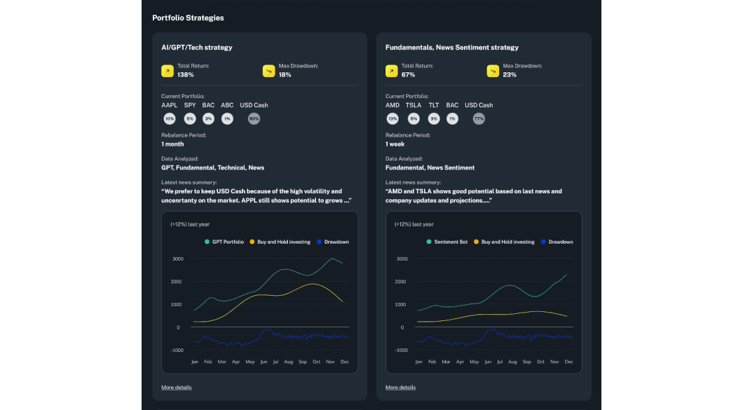 QuantCortex.ai